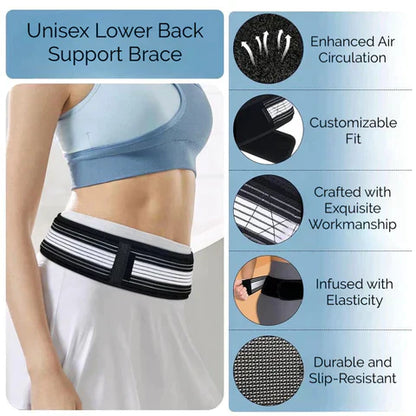 Healthy Lab™ Sciatica Belt For Hip & Lower Back Pain